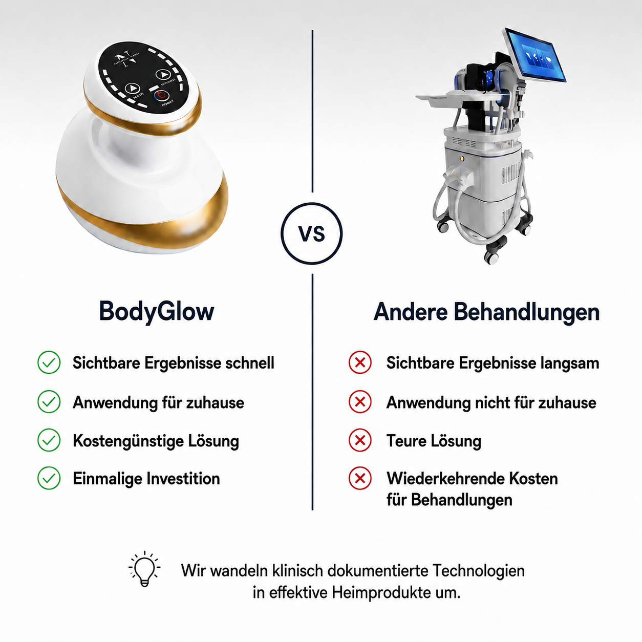 BodyGlow™ Gua Sha Massagegerät